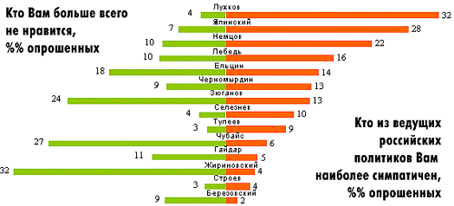 gort08.gif (18771 bytes)