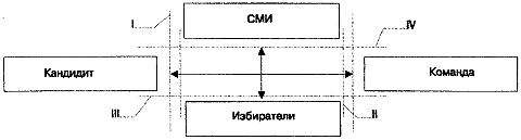 konfis2.gif (4838 bytes)