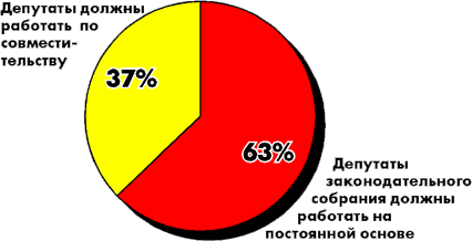 nac7.gif (11368 bytes)